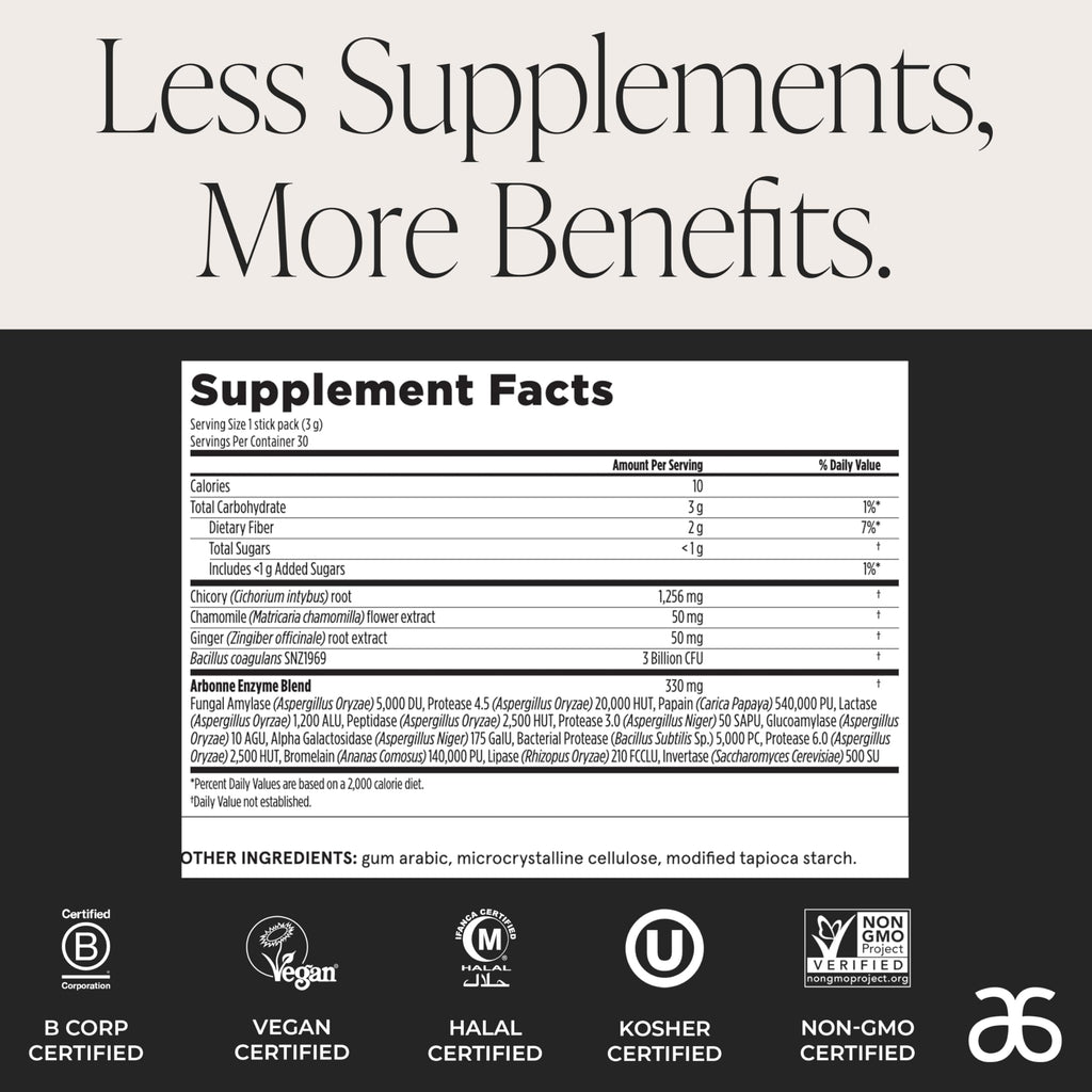 Arbonne Gut Health Digestion Support - Microbiome Prebiotic and Probiotic Drink Mix, Probiotic Powder and Prebiotic Powder