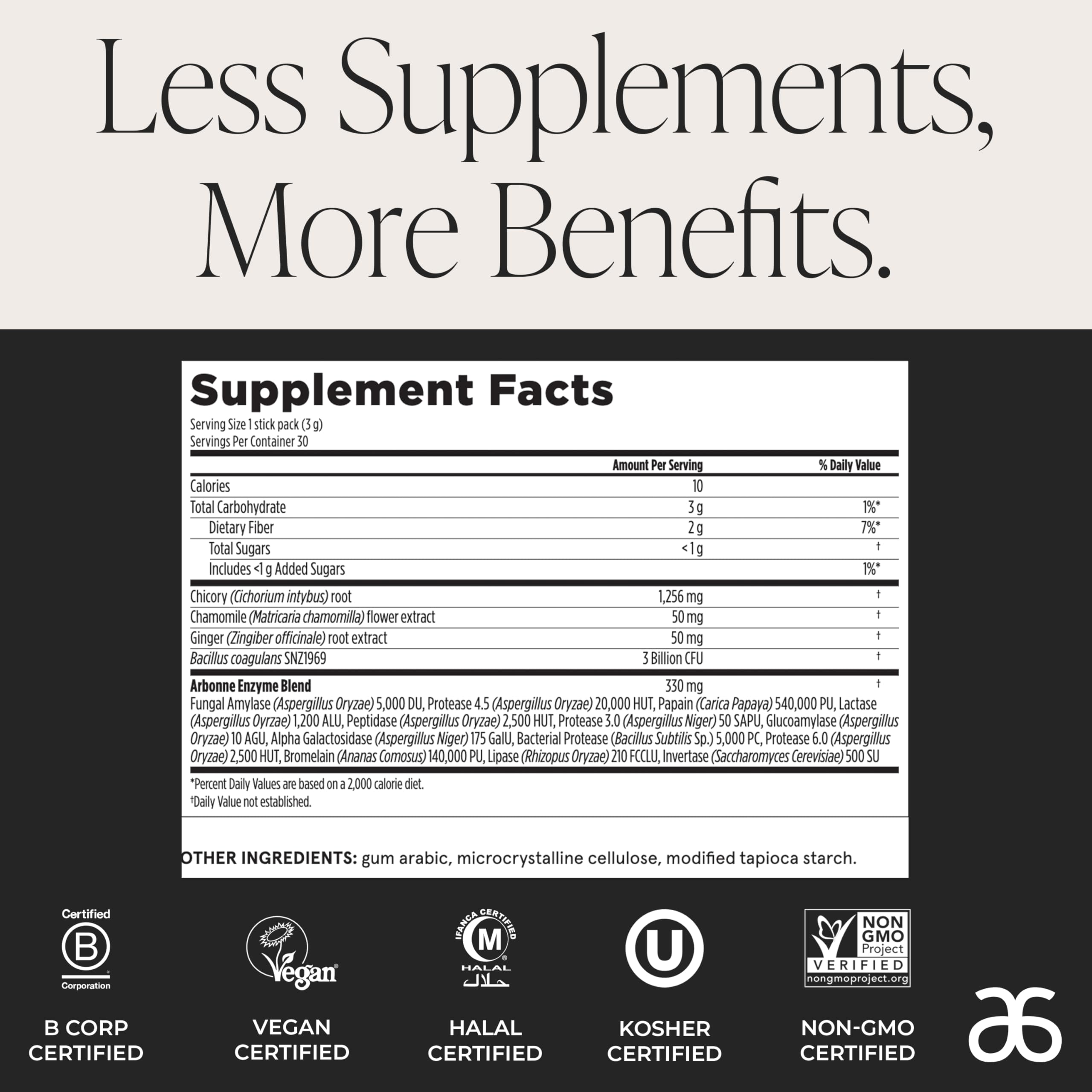 Arbonne Gut Health Digestion Support - Microbiome Prebiotic and Probiotic Drink Mix, Probiotic Powder and Prebiotic Powder