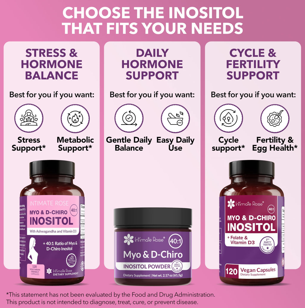 Intimate Rose Myo-Inositol & D-Chiro Inositol Supplement for Women - Hormone Balance & Ovarian Support for Women