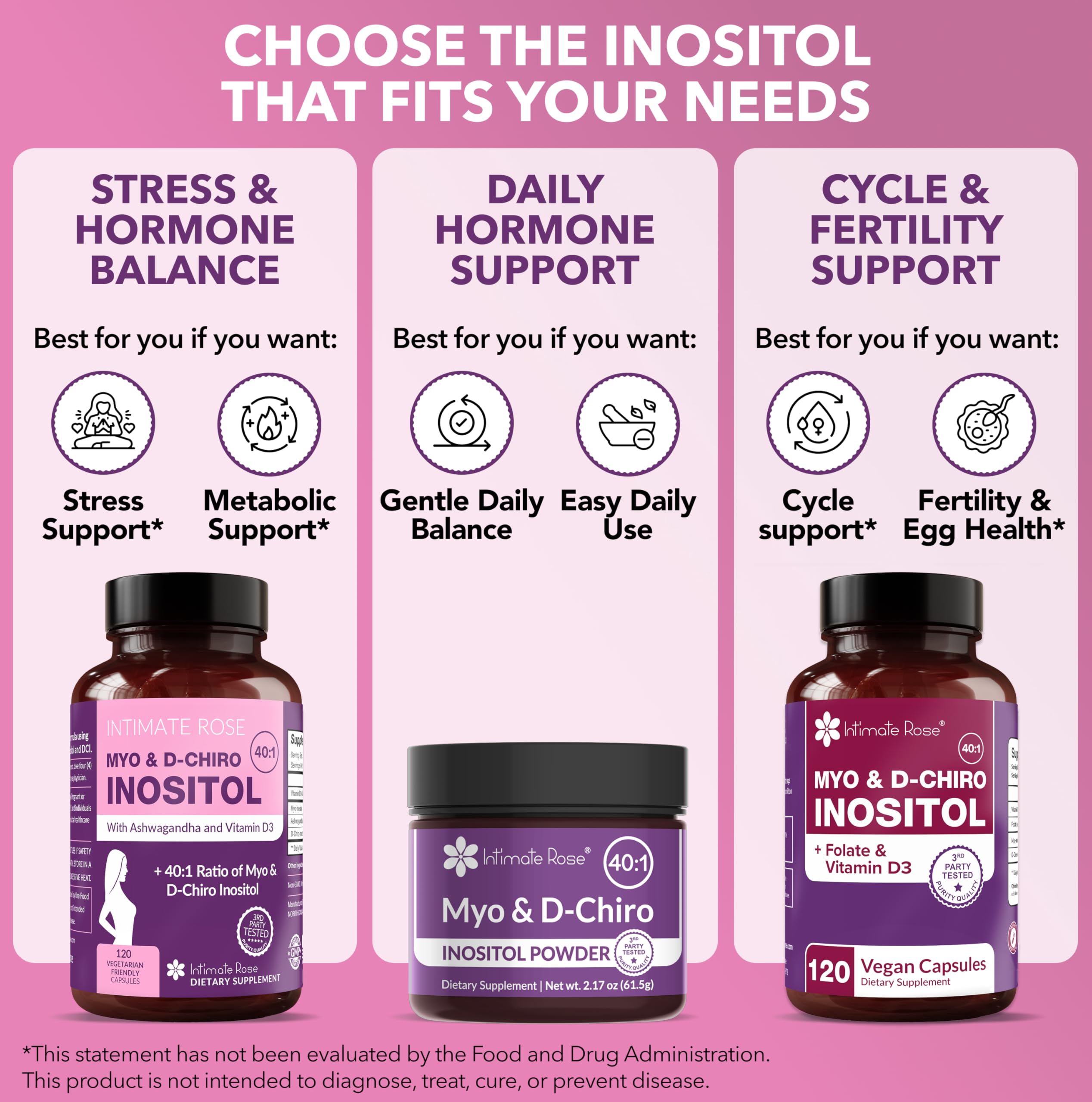 Intimate Rose Myo-Inositol & D-Chiro Inositol Supplement for Women - Hormone Balance & Ovarian Support for Women