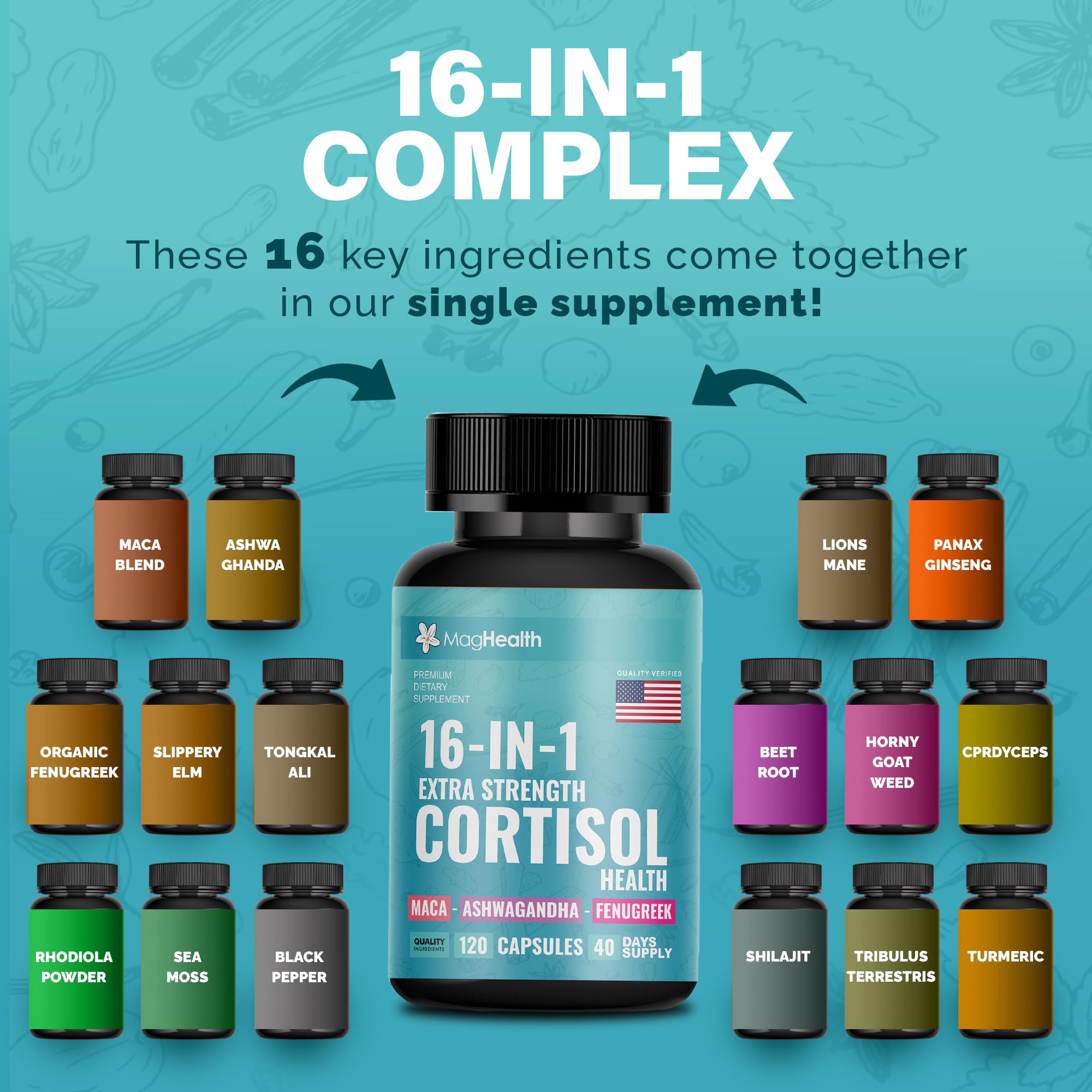 Cortisol Complex 16-in-1 Supplement for Women & Men | Stress Support Manager with Organic Ashwagandha, Maca Root, Rhodiola Rosea & Shilajit | Adaptogen Blend for Balance & Energy | 120 Capsules MagHealth Au supplements