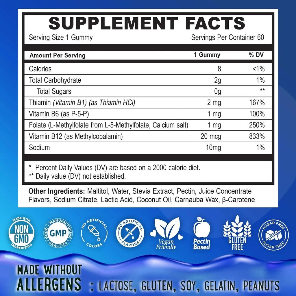 Center-Filled 5-MTHF Folate L-MethylFolate Sugar-Free Gummies - MTHFR Supplement Support with Methylated B1, B6 and Methyl B12 Multivitamins OH MY CHEWY Au supplements