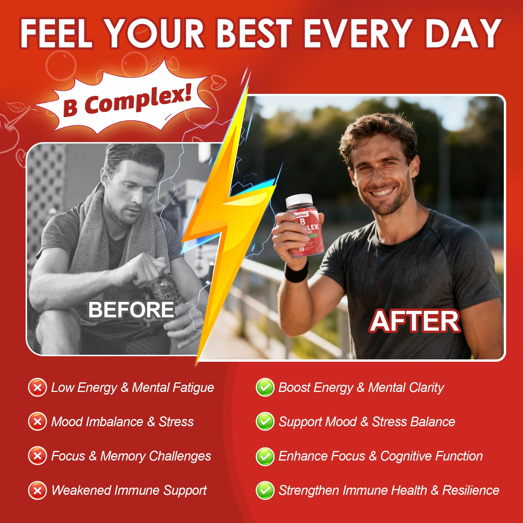 Methylated Vitamin B Complex Gummies 2 Pack, Methyl B12 & Folate with B1, B2, B3, B5, Biotin | Vitamin C, Zinc, Choline & Inositol – B Complex Supplement for Energy