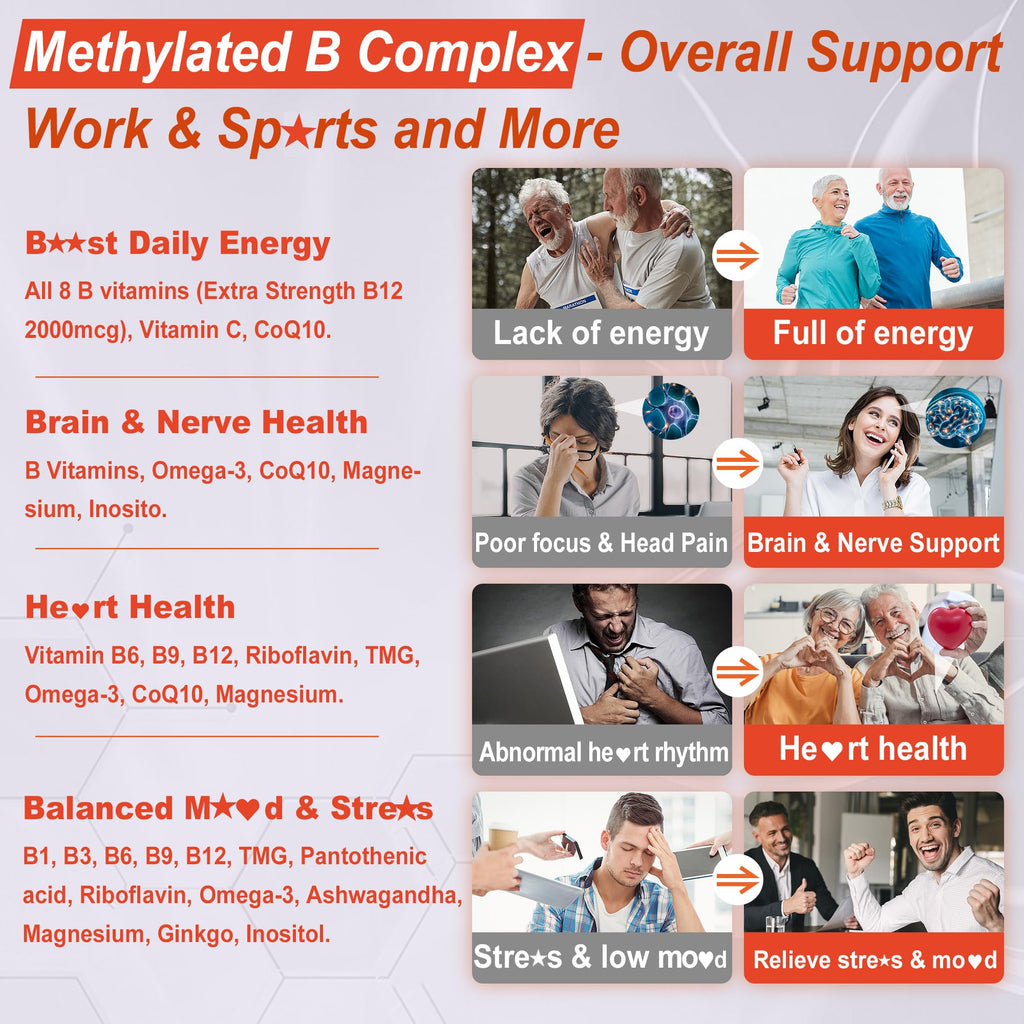 Super Methylated Vitamin B Complex Gummies - All B Vitamins + Omega-3, Magnesium, CoQ10, Ashwagandha,Vitamin C, TMG- For Women Men- Methyl B12 2000 mcg, Methylfolate