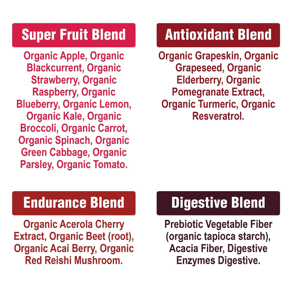 Peak Performance Organic Reds Superfood Powder, Best Tasting Organic Red Juice Super Food w/ 25+ All Natural Ingredients & Polyphenols, Vital for Max Energy and Detox. Raspberry, Elderberry, Beetroot Peak Performance Au supplements