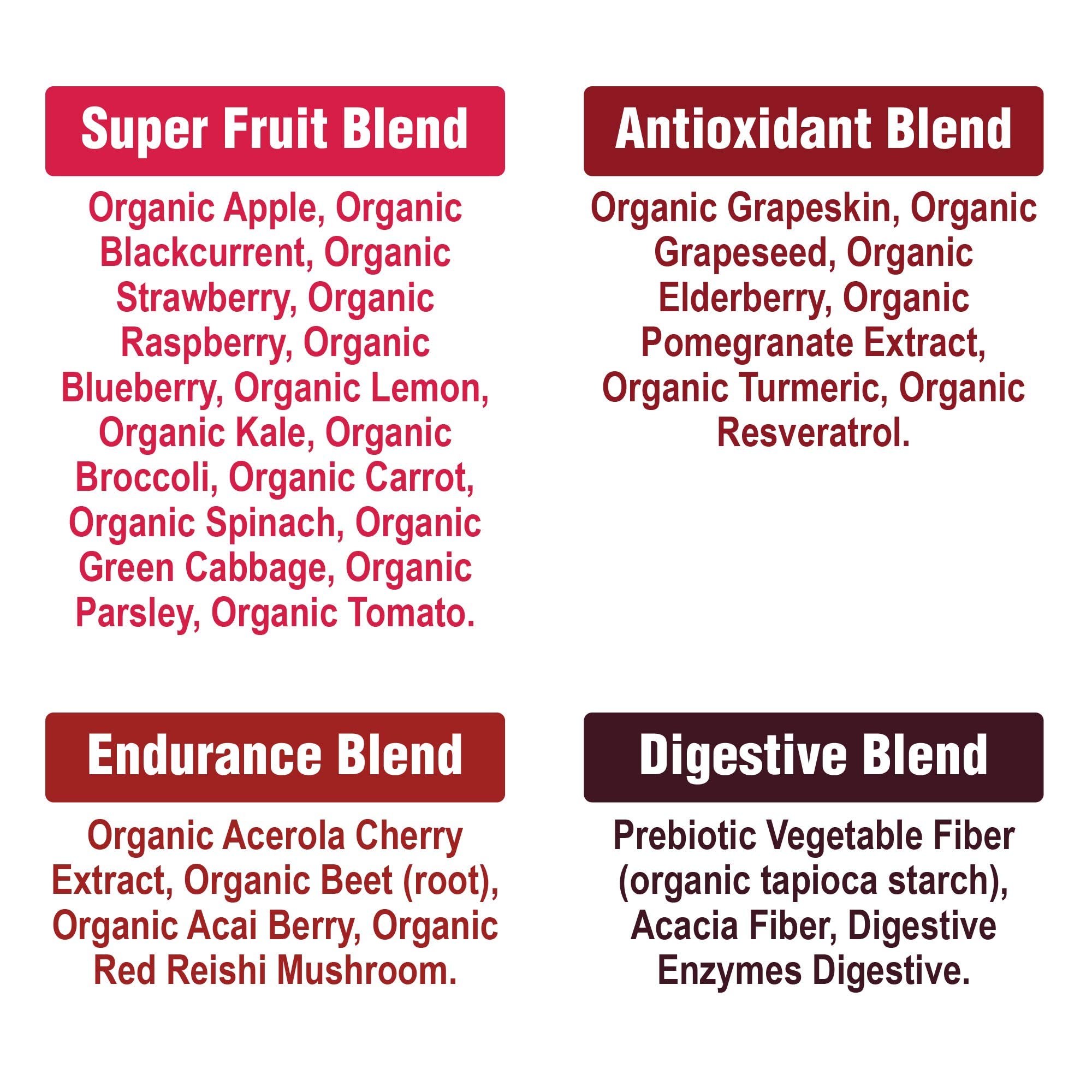 Peak Performance Organic Reds Superfood Powder, Best Tasting Organic Red Juice Super Food w/ 25+ All Natural Ingredients & Polyphenols, Vital for Max Energy and Detox. Raspberry, Elderberry, Beetroot Peak Performance Au supplements