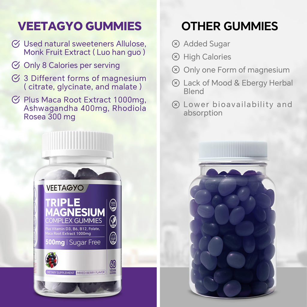 VEETAGYO Magnesium Gummies 500mg 400mg | High Absorption, Bone, Nerves, Muscle | 3 Forms of Magnesium Complex Supplement Glycinate,Taurate,Malate