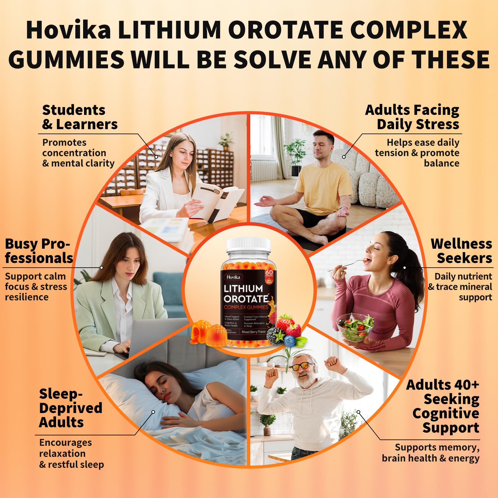 Lithium Orotate 5mg 10mg Gummies Lithium Supplements with Vitamin B, Magnesium & Selenium for Mood Support, Stress Relief, Brain Health, Non-GMO, Vegan, Gluten Free