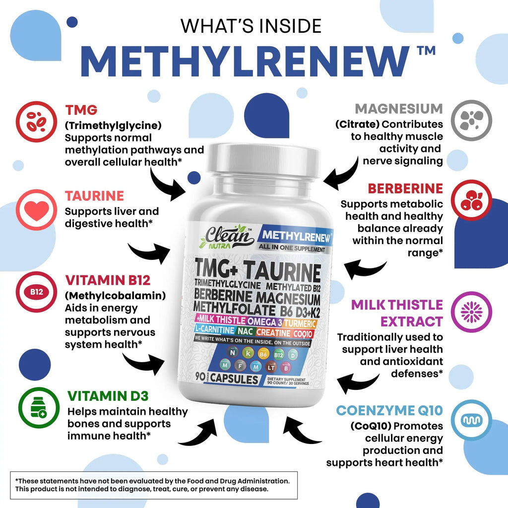 Clean Nutra TMG Supplements 1000mg | Methylated Multivitamin for Women Men | Taurine B6 Vitamins B12 D3 K2 Trimethylglycine Magnesium Clean Nutraceuticals Au supplements