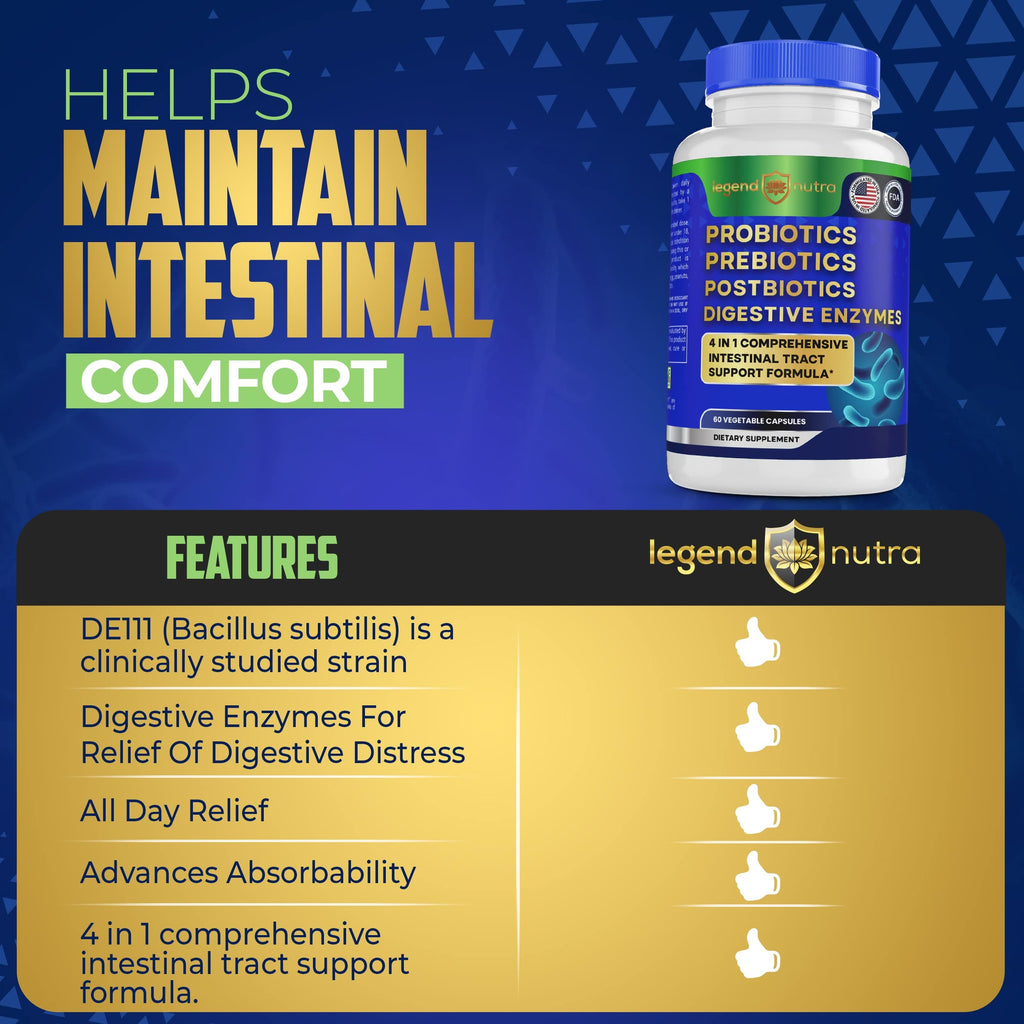 Legend Nutra Probiotics Prebiotics Postbiotics Digestive Enzymes 4 in 1 Formula 60 Count (Pack of 1)