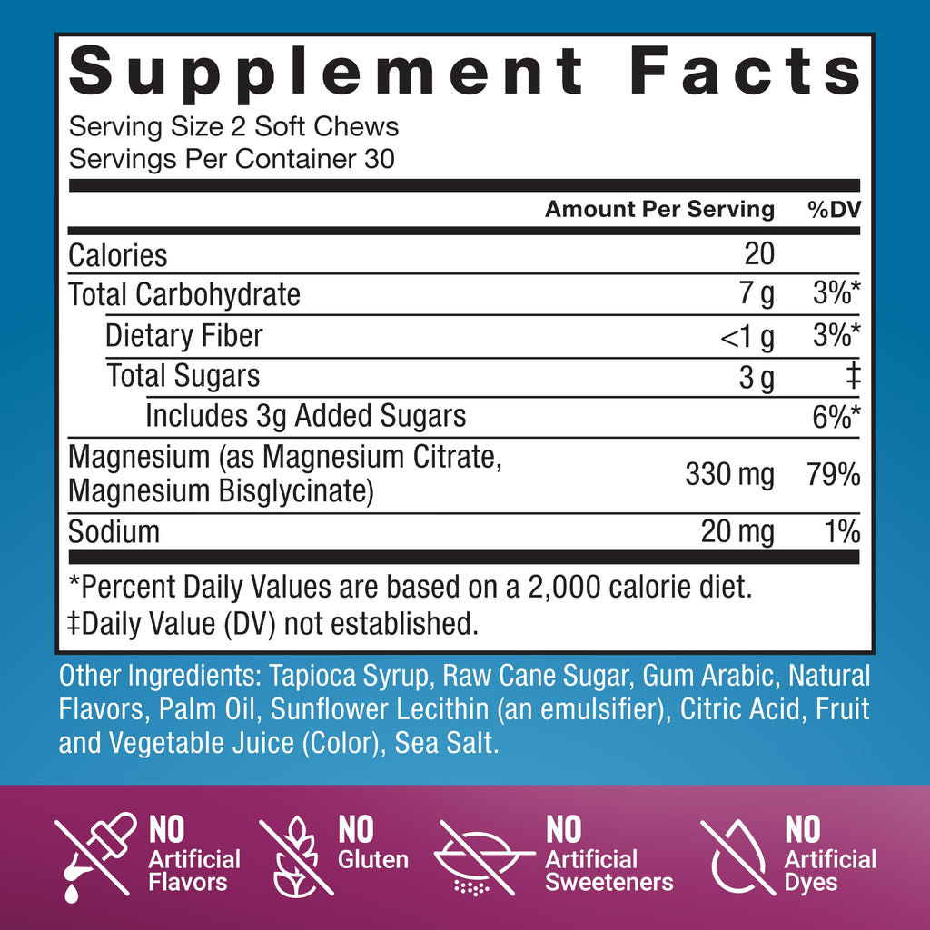 Force Factor Ultimate Magnesium Supplement, 330mg Magnesium Glycinate & Magnesium Citrate, Like Magnesium Gummies, Support Calm, Relaxation,