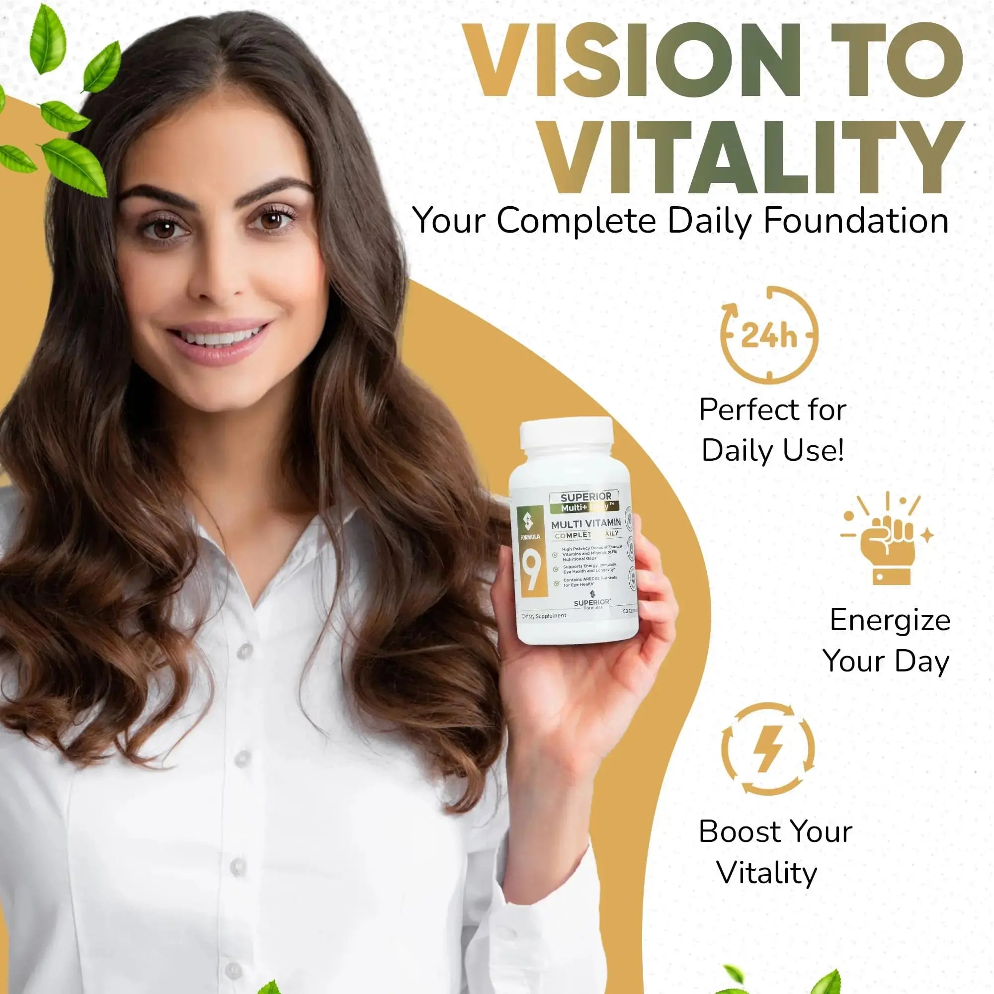 Superior Formulas LLC High Potency Multivitamin with AREDS2 Nutrients; Physician-Formulated Daily Supplement with Lutein, Zeaxanthin, Zinc, Vitamin C & E Superior Formulas LLC Au supplements