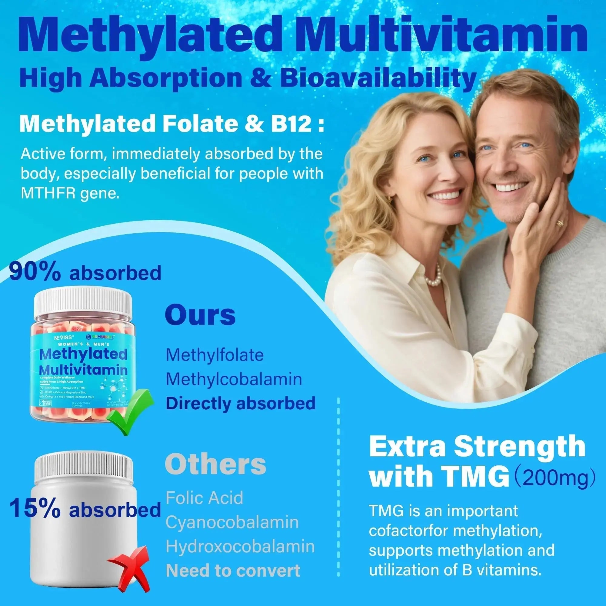 Methylated Multivitamin for Women & Men Gummies w/ Omega-3, Calcium, D3 K2, Methylfolate & B12, TMG, Daily Vitamin A, C, E, B Complex, Magnesium, CoQ10 NEVISS Au supplements