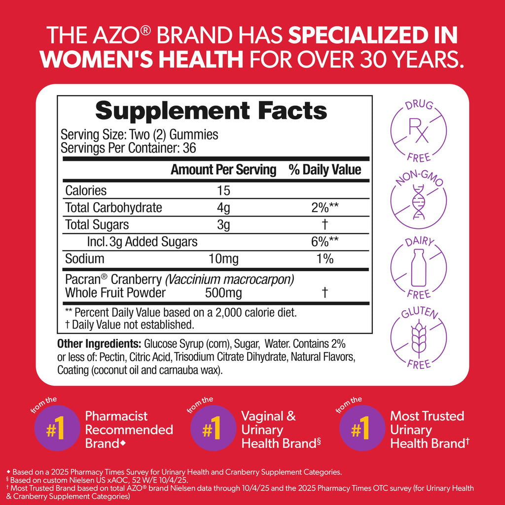 AZO Cranberry Urinary Tract Health Gummies Dietary Supplement, 2 Gummies = 1 Glass of Cranberry Juice, Helps Cleanse & Protect