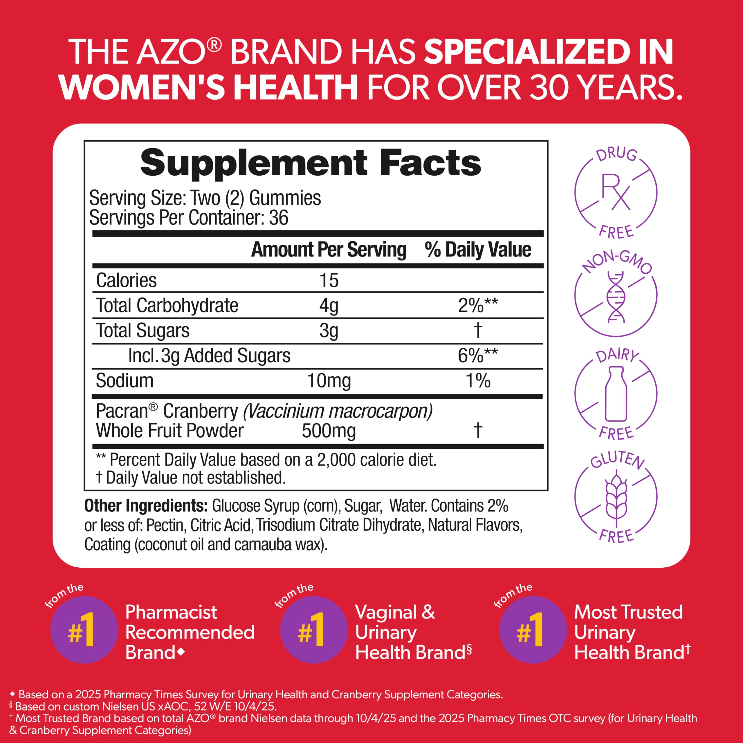 AZO Cranberry Urinary Tract Health Gummies Dietary Supplement, 2 Gummies = 1 Glass of Cranberry Juice, Helps Cleanse & Protect