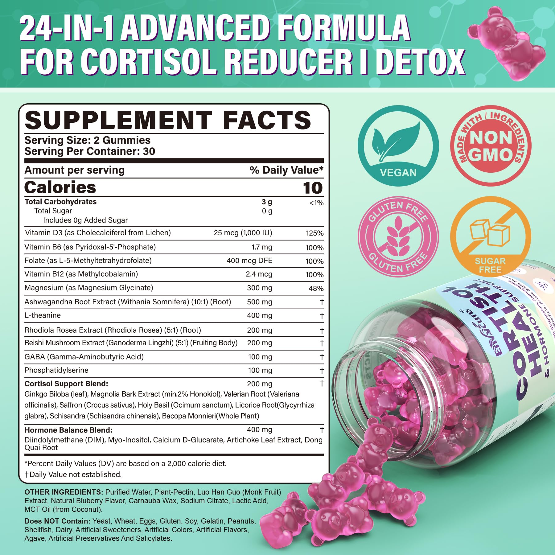 Cortisol Supplements for Women & Men, Cortisol Reducer Gummies w/ Magnesium, Ashwagandha, L-Theanine, Rhodiola, Reishi, 24 IN 1 Cortisol Detox Manager for Calm Mood, Focus & Relaxation,Vegan, 120 Cts EnvyCure Au supplements