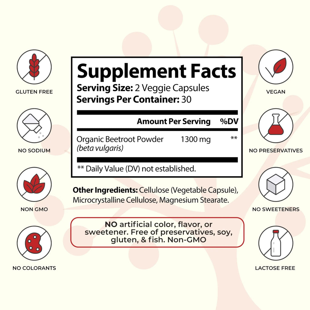 Socotra Health Beet Root Capsules - Made with Premium Organic Beetroot Powder Socotra Health Au supplements