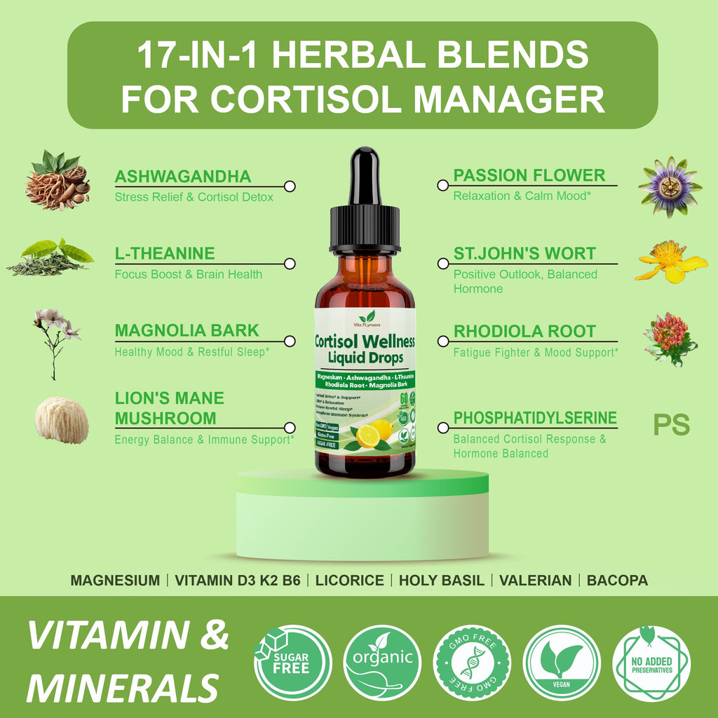 Vita PLynxera Cortisol Supplement Liquid Drops, 17-in-1 Cortisol Detox w. Magnesium Glycinate 400mg Ashwagandha, L-Theanine, Phosphatidylserine, Hormone Balanced