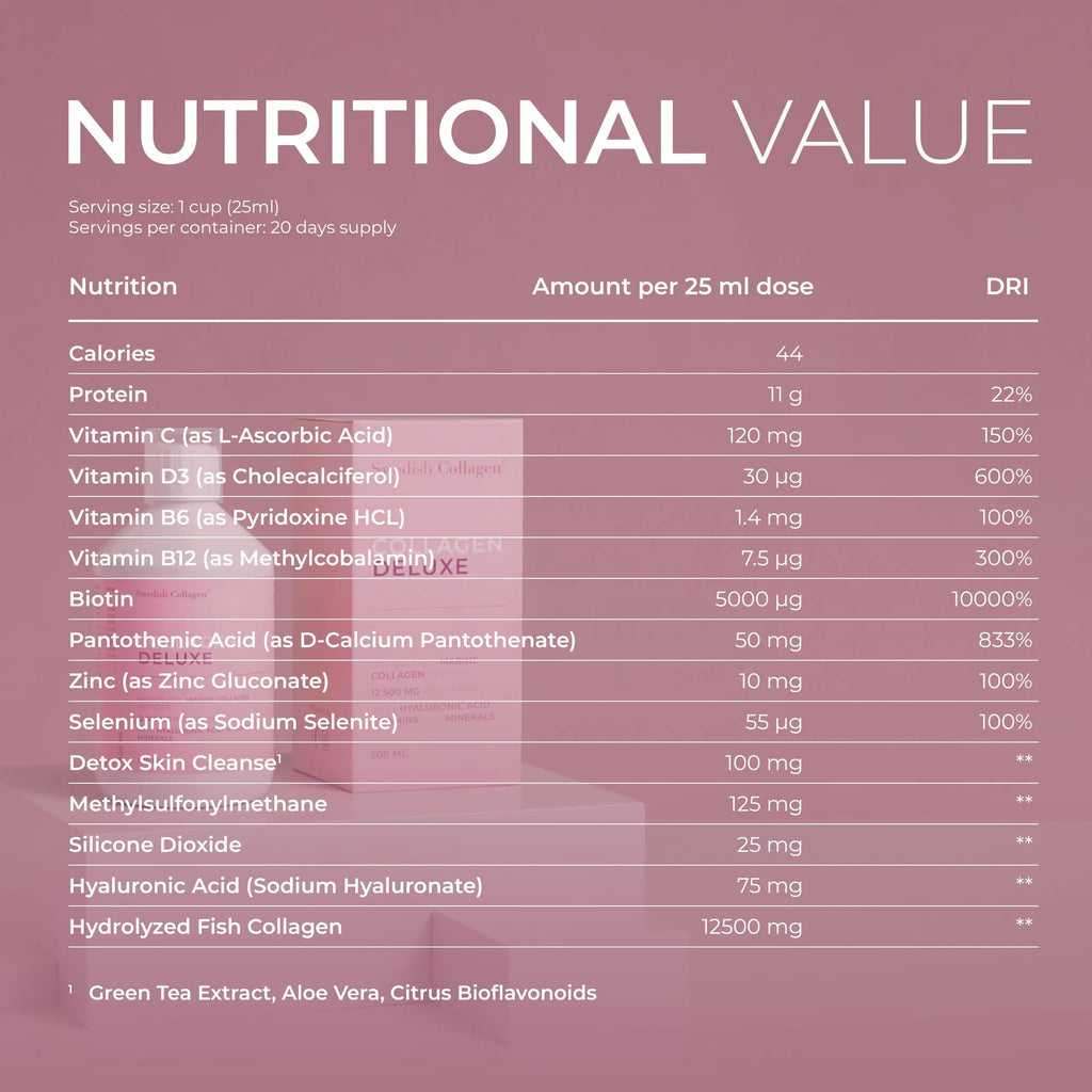 Swedish Collagen - 12500mg Collagen Deluxe 500ml I Hydrolyzed Marine Collagen Peptides (Type I & III) Swedish Collagen Au supplements