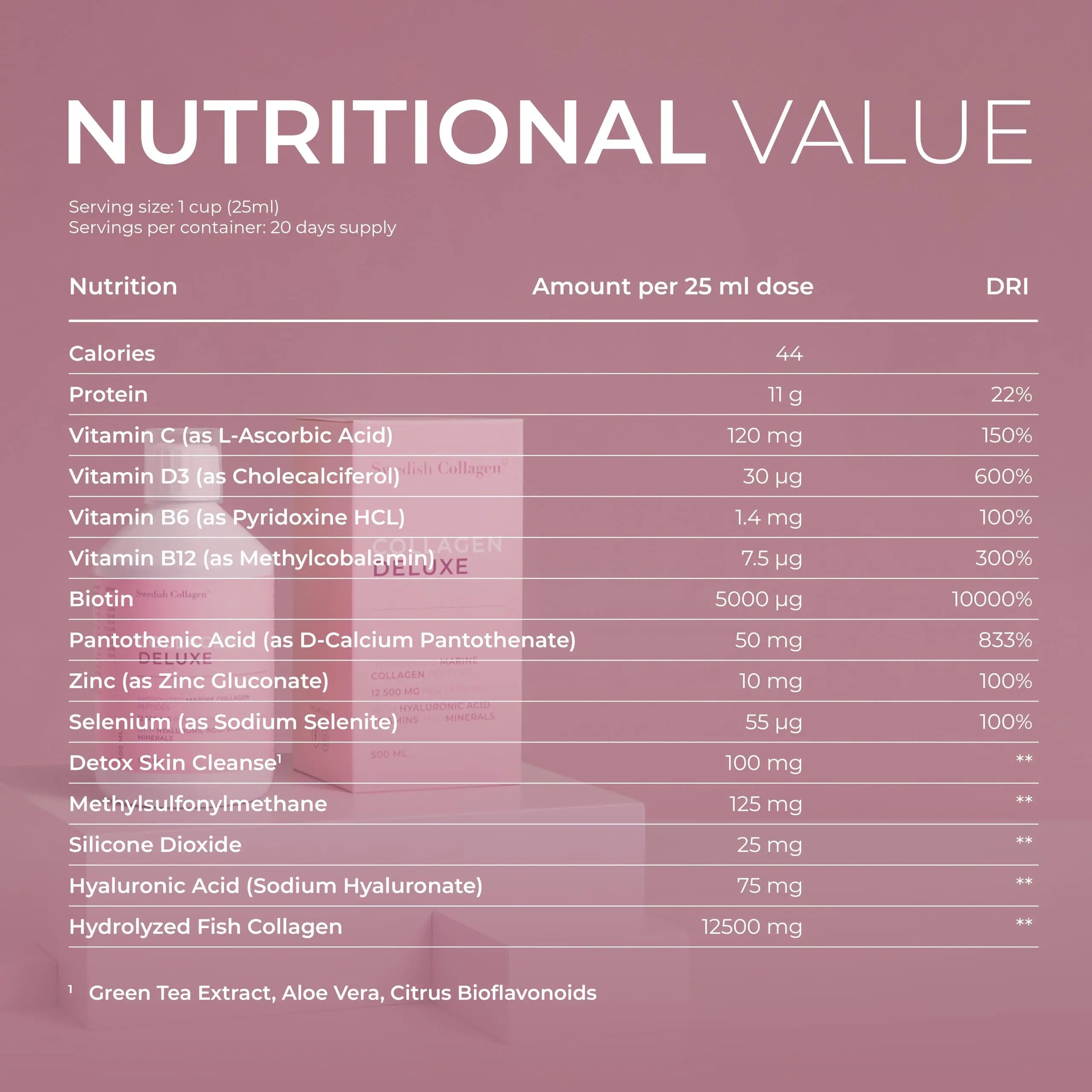 Swedish Collagen - 12500mg Collagen Deluxe 500ml I Hydrolyzed Marine Collagen Peptides (Type I & III) Swedish Collagen Au supplements