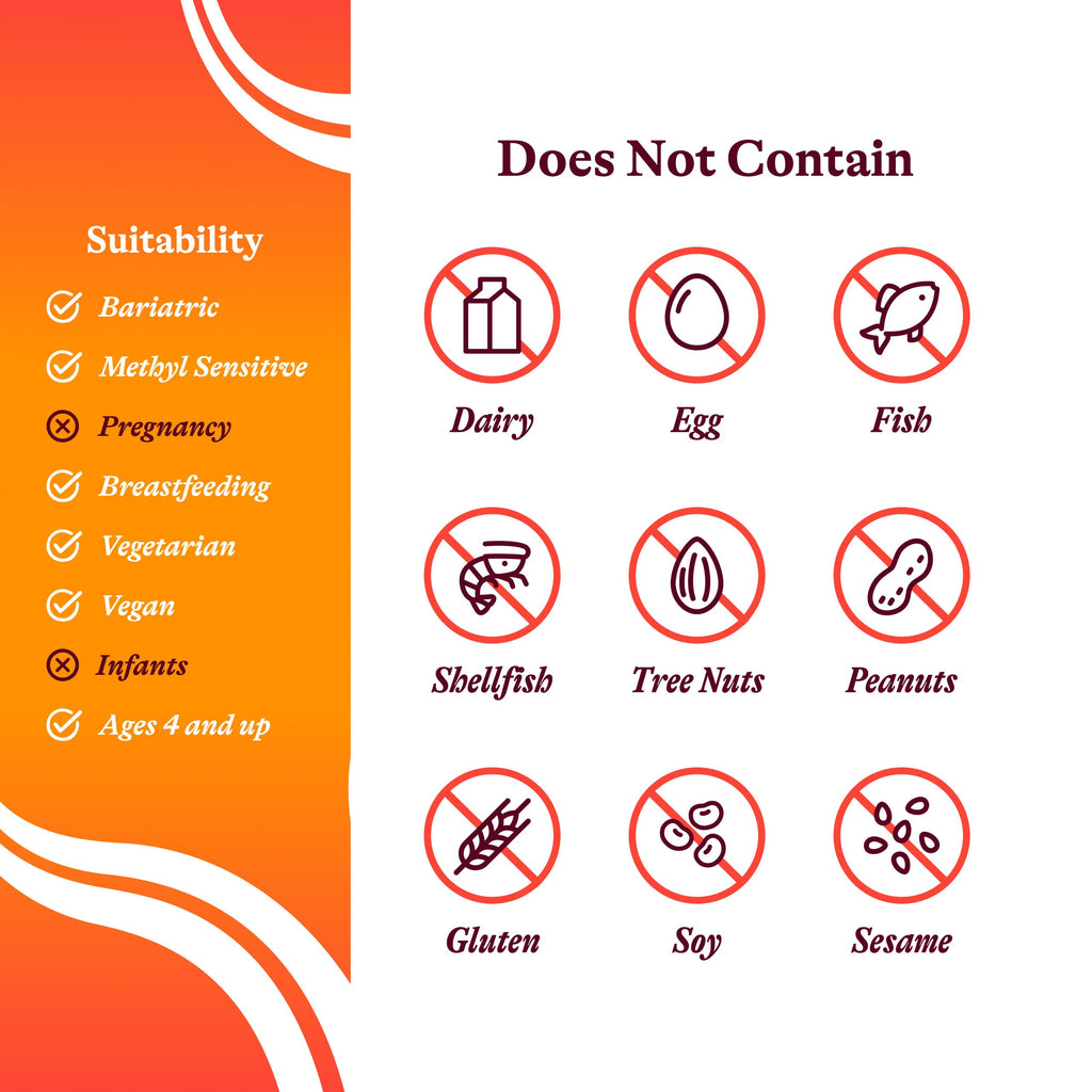 Seeking Health Trace Minerals Complex - Includes 10 Essential Trace Minerals - Mineral Supplement Supports Immune & Nervous System