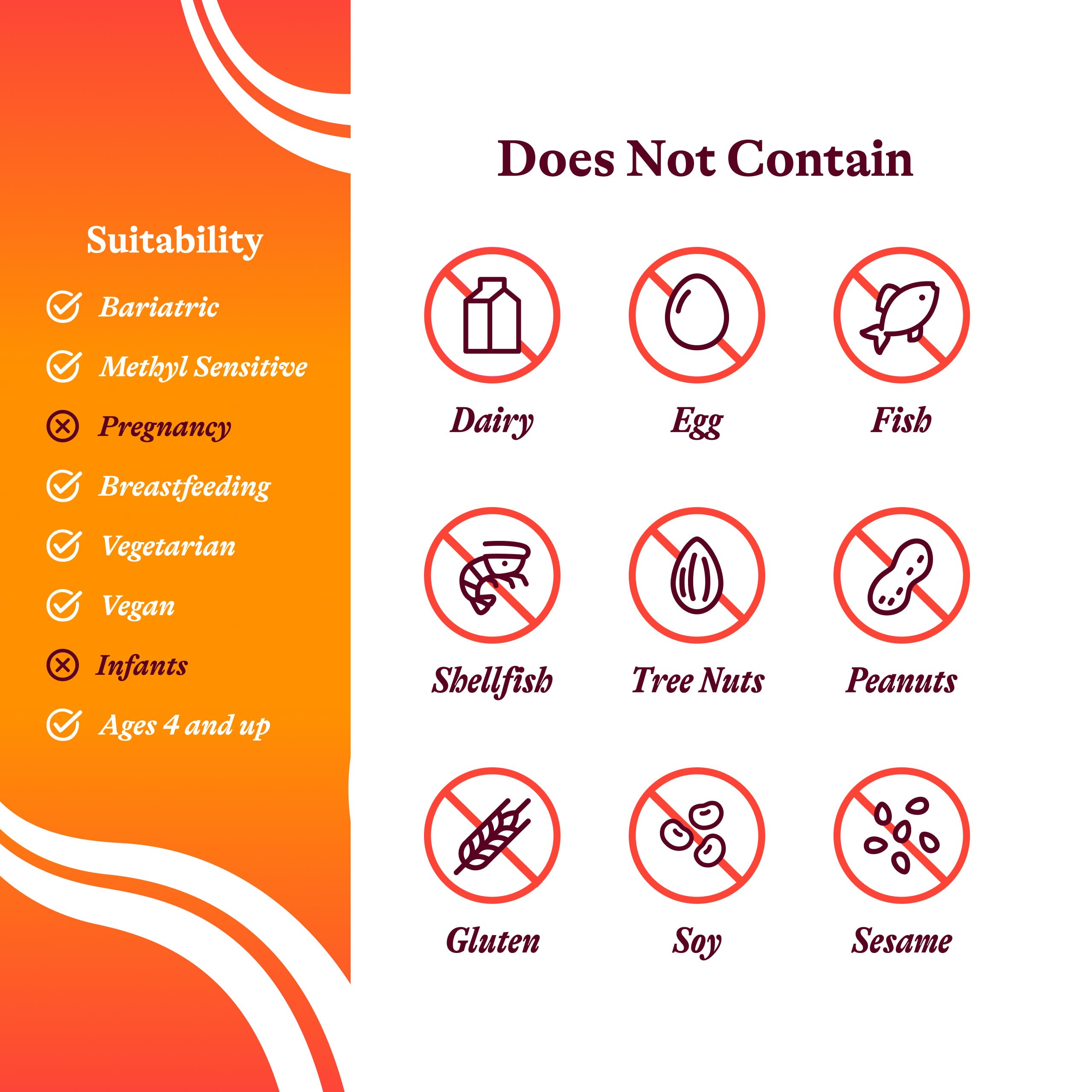 Seeking Health Trace Minerals Complex - Includes 10 Essential Trace Minerals - Mineral Supplement Supports Immune & Nervous System