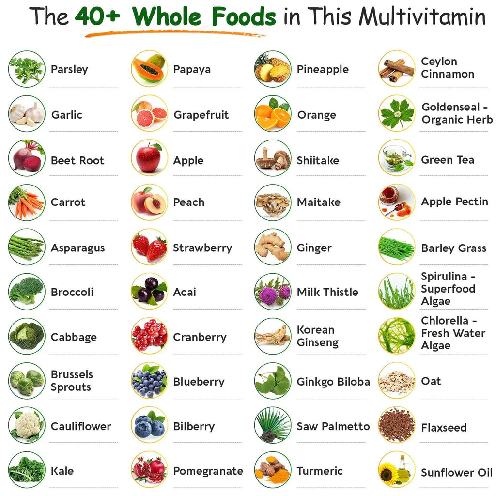 Whole Food Multivitamin for Men - Natural Multi Vitamins, Minerals, Organic Extracts Wholesome Wellness Au supplements
