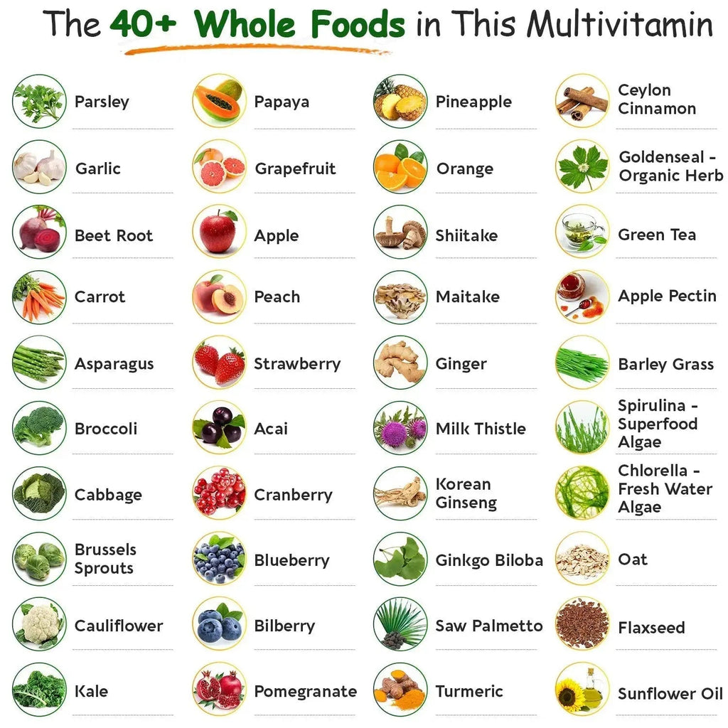 Wholesome Wellness Whole Food Multivitamin for Men - Natural Multi Vitamins, Minerals, Organic Extracts - Vegan Vegetarian - 120 Tablets Wholesome Wellness Au supplements