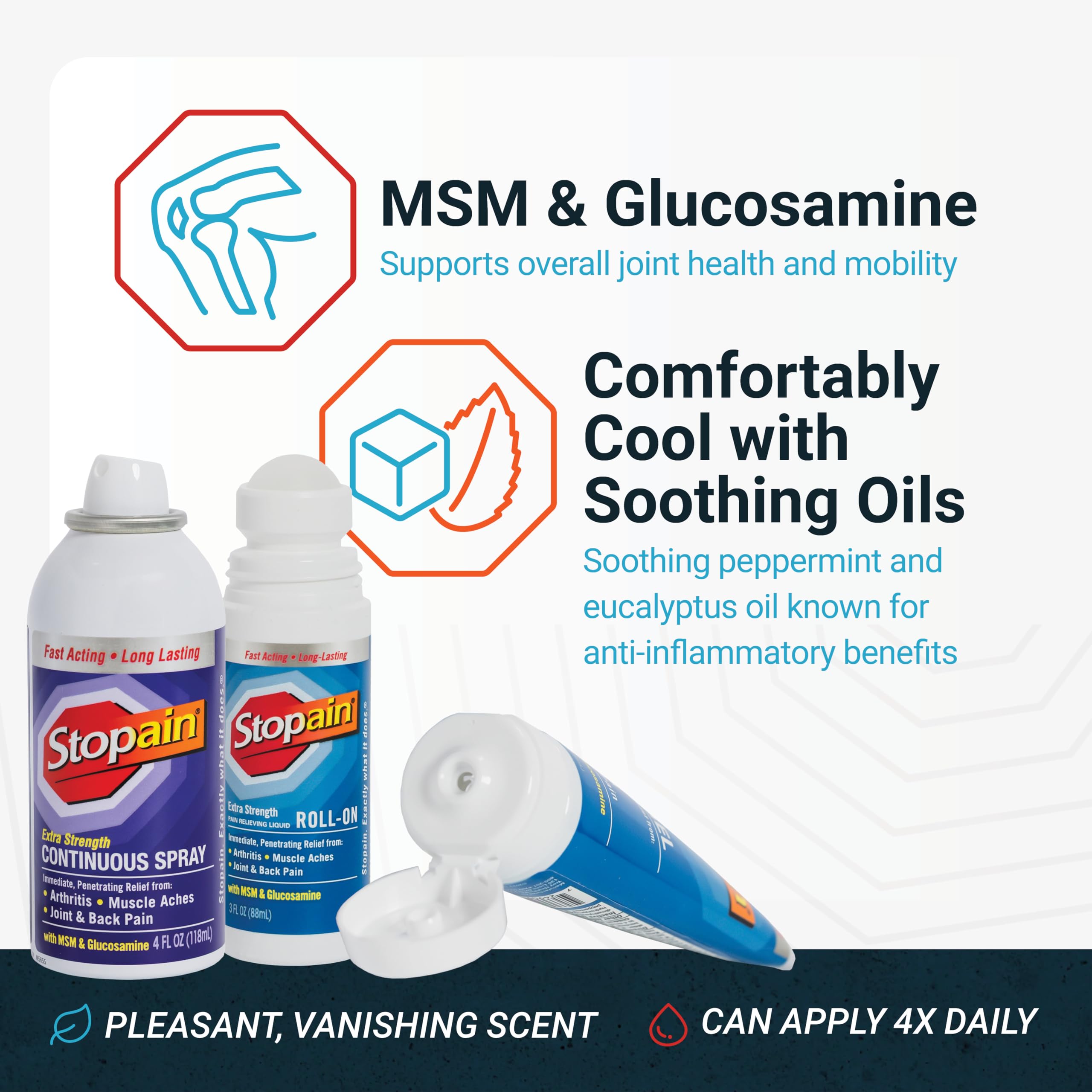 Stopain Pain Relief Combo Set (Gel, Roll On, Spray) USA Made, Max Strength Fast Acting with MSM, Glucosamine, Menthol for Lower Back, Knee, Neck HSA FSA Topical Analgesic Products Stopain Au supplements