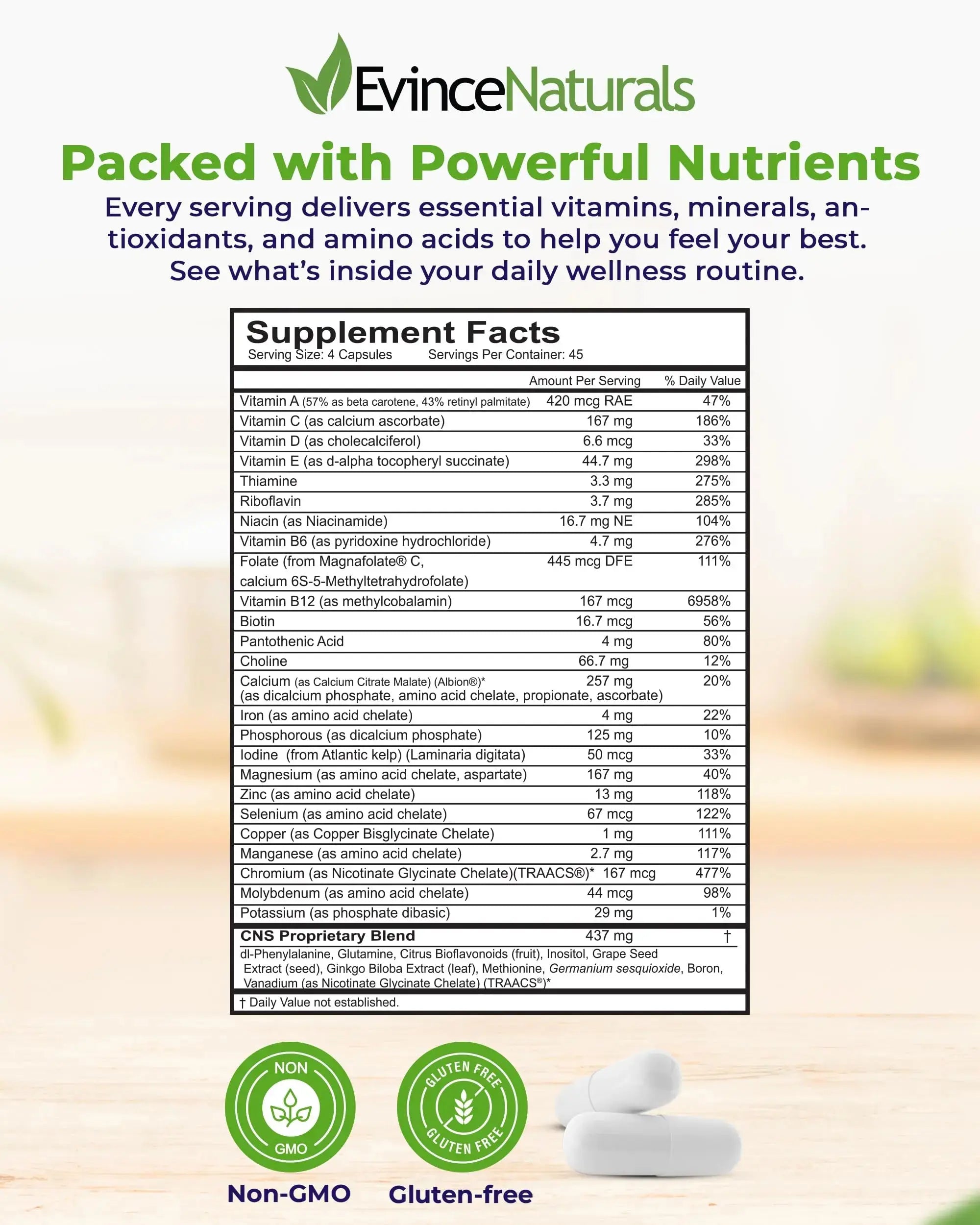EP BalancePlus Multivitamin for Adults - Multivitamin for Men & Women with Vitamins and Minerals - Methyl Folate & Amino Acids for Nutritional Support EvinceNaturals Au supplements