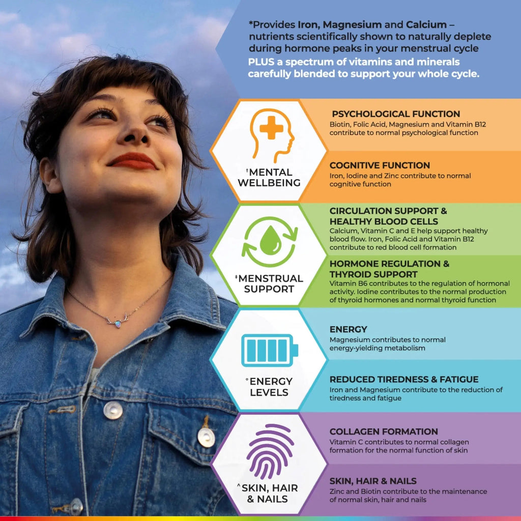 Health & Her Multivitamin for Women with Monthly Natural Cycles - Supplements for Women - Nutrition and Wellbeing Support for Menstrual Cycle Health and Her Au supplements