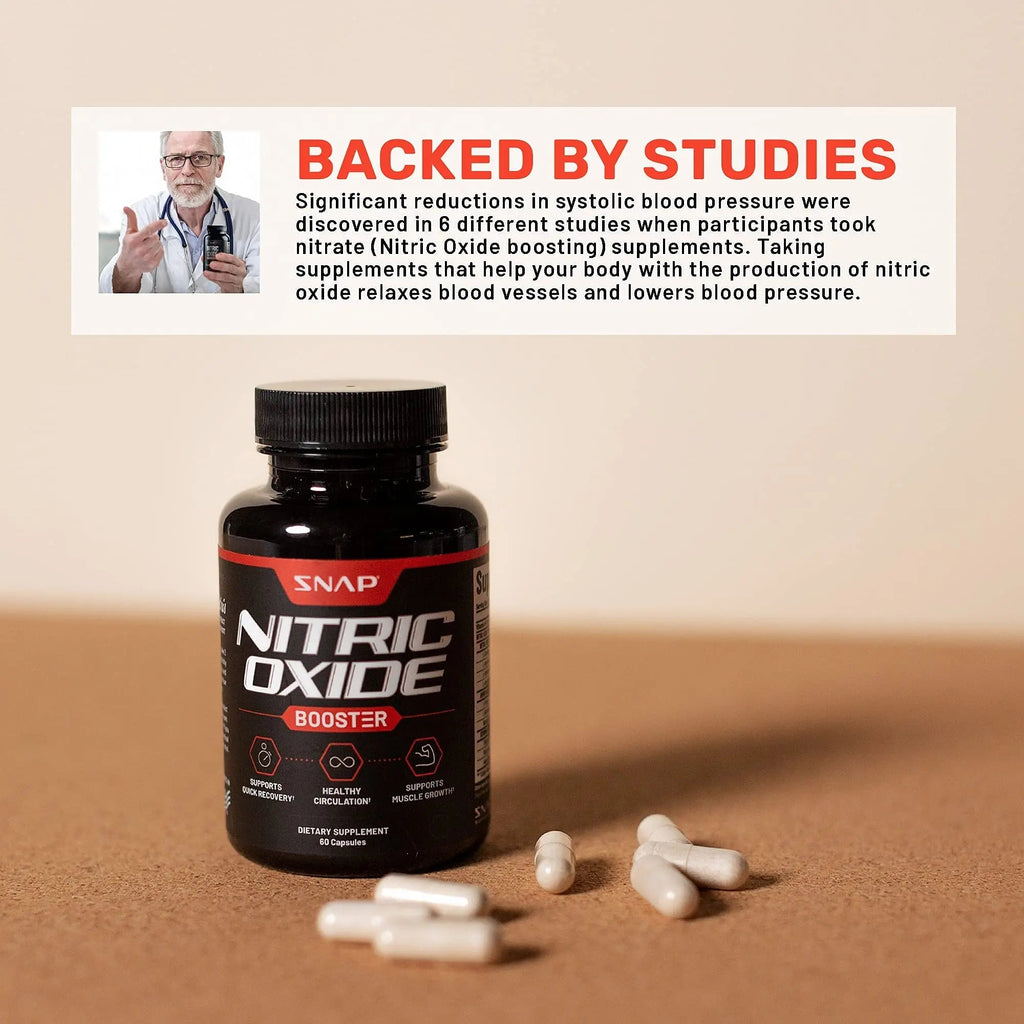Nitric Oxide + Single Serve Beets (2 Products) Snap Supplements Au supplements