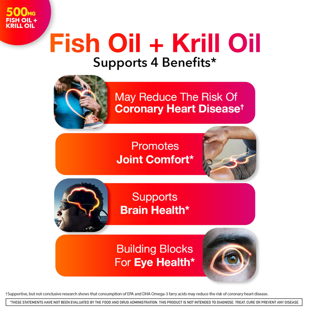 Megared Omega-3 Fish Oil + High Absorption Krill Oil 500mg Softgels, MegaRed Advanced 4in1 (80 count in a bottle) Concentrated Omega-3 Fish