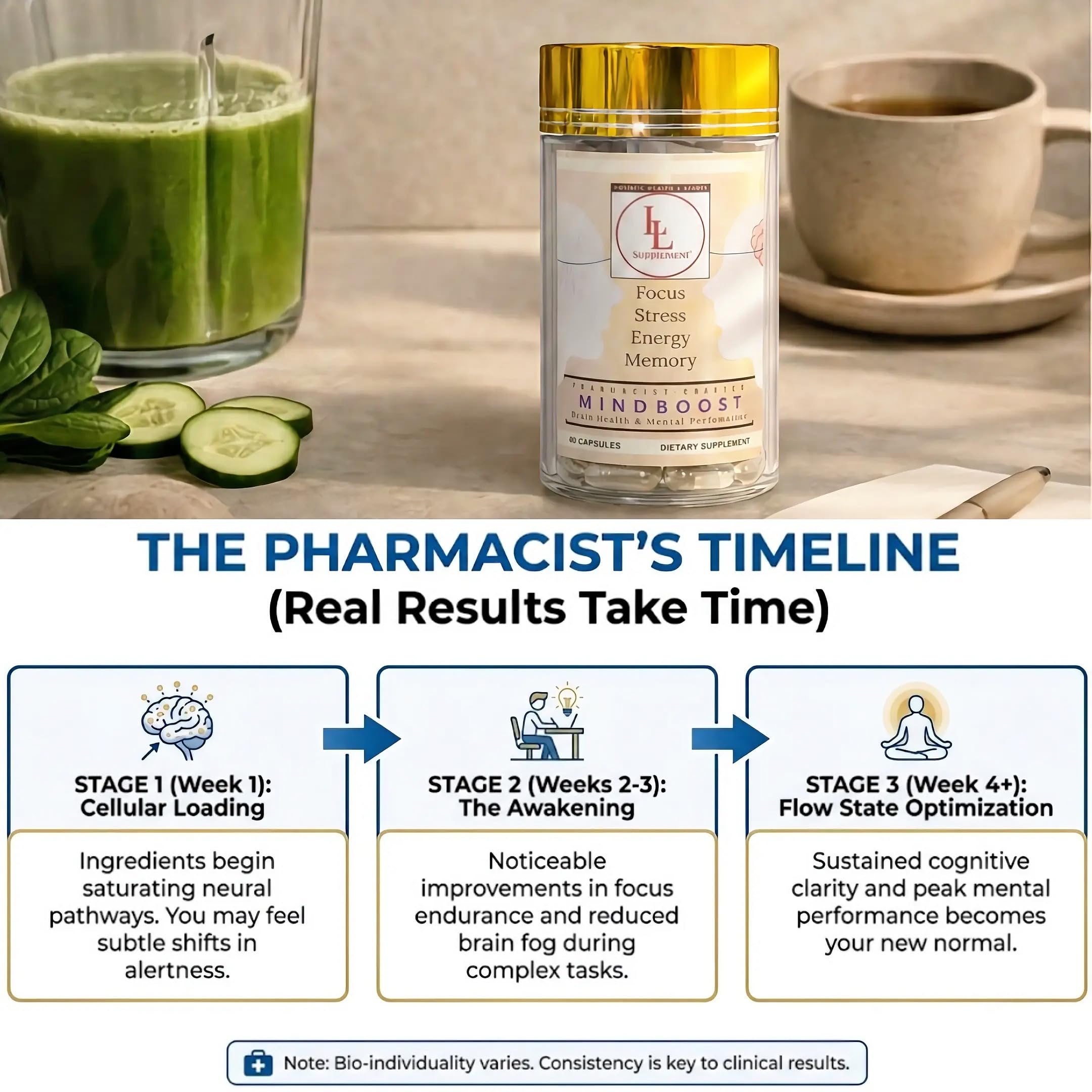 LL Supplement MindBoost Nootropic Brain & Focus Supplement – Lion’s Mane, B Vitamins & Alpha Lipoic Acid – Pharmacist Formulated – Gold Cap Edition – 60 Capsules L & L Supplement Au supplements