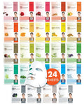 DERMAL 24 Combo Pack Made in Korea Facial Mask – 20+ Years of K-Beauty Experience,