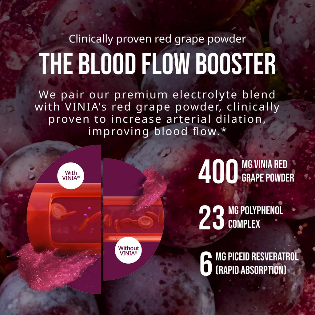 VINIA Resveratrol Electrolyte Hydration Powder Mix | Boost Blood Flow & Circulation | Sea Salt, Coconut Water Potassium
