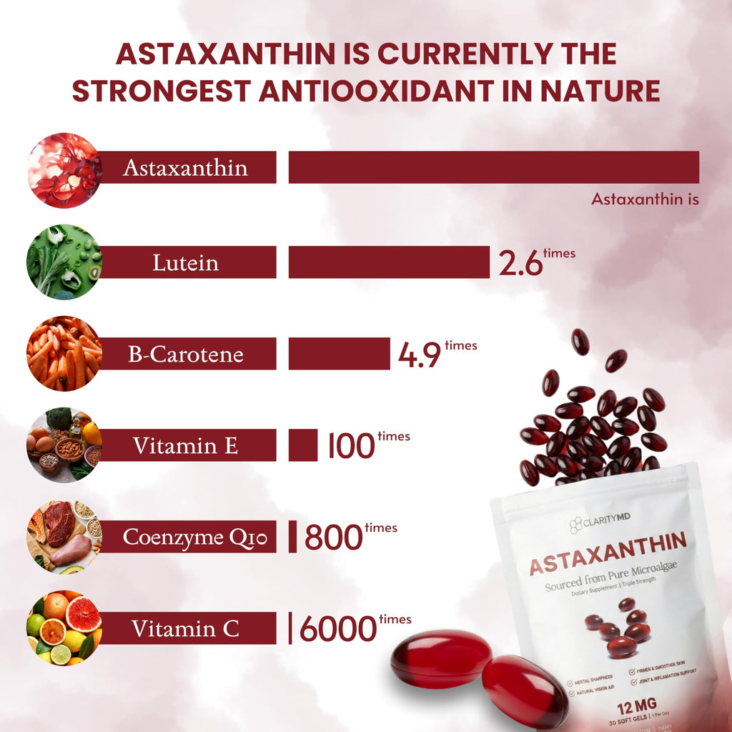 ClarityMD Astaxanthin 12mg Antioxidants Supplement – Natural Microalgae Source – Lipid-Based Softgel for Enhanced Absorption – Cognitive