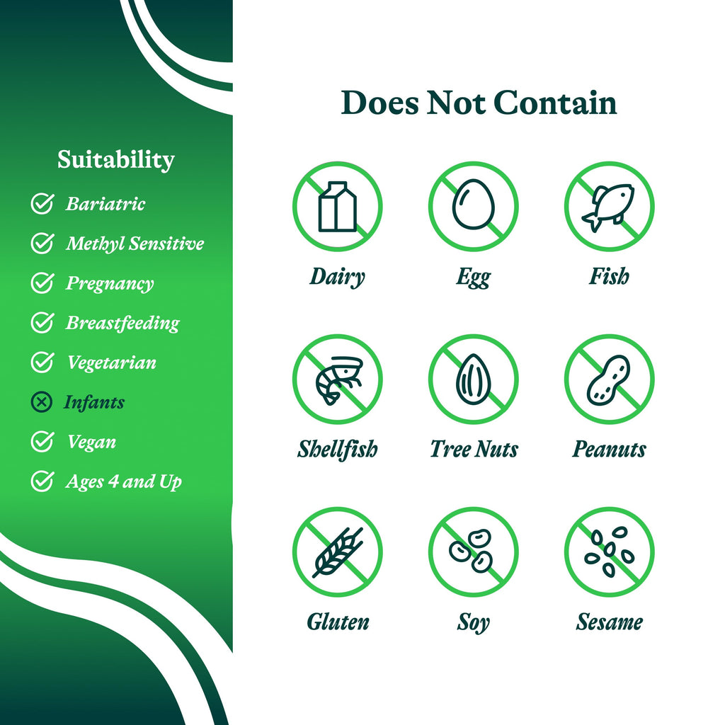 Seeking Health Saccharomyces Boulardii - Gentle Digestive Support for Healthy Bowel Movements* - Supports a Good GI Tract Environment & Microbiome While Traveling*