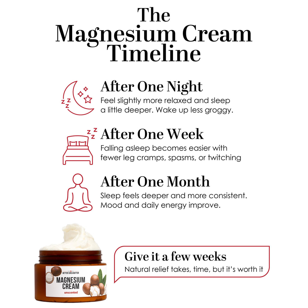 Better Shea Butter Magnesium Cream for Leg Cramps | Relieves Muscle Tension | Night Lotion Safe for Pregnancy, Kids and Babies | Organic and Natural Ingredients | Vegan, Made in USA | (Unscented) Better Shea Butter Au supplements