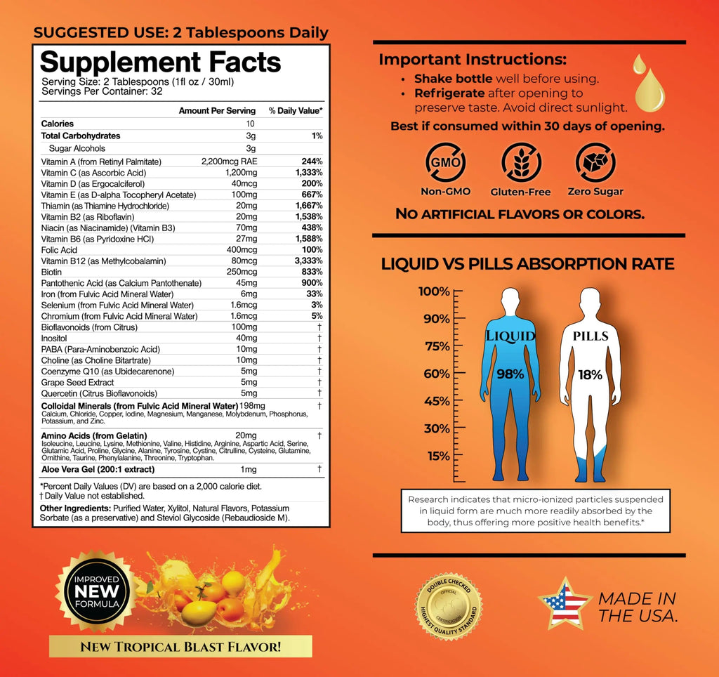 Mega Premium Liquid Multivitamin | Natural Immune Support Vitamin w/ 1333% Vitamin C, 200% D3, Zinc + 20 Vitamins, 70 Minerals, & 21 Amino Acids | Sugar Free Tropical Oasis Au supplements