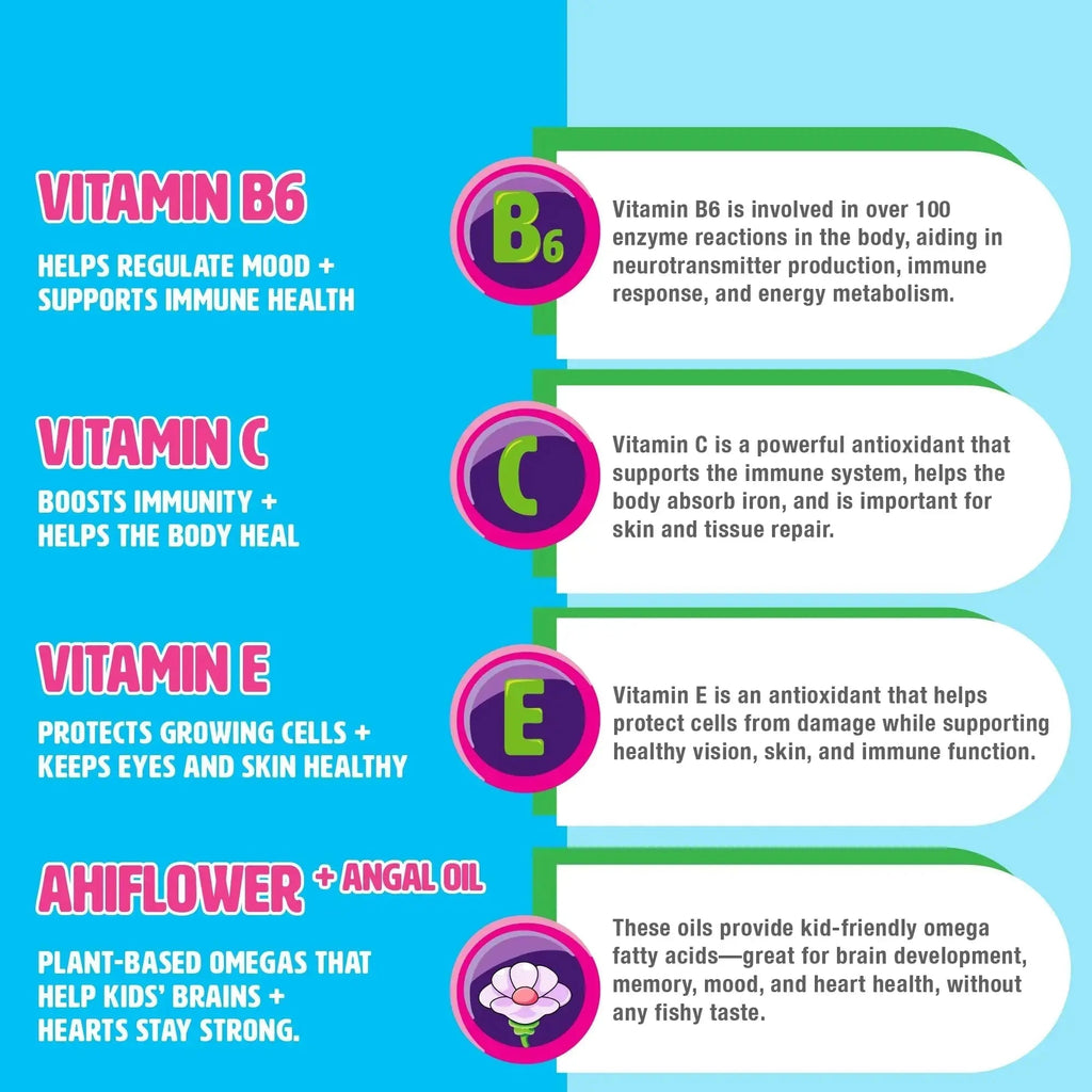 MIGHTY MINIS Slow-Crafted Sugar-Free Kids Multivitamin Gummies with Allulose | Kid-Approved Mixed Berries | for Immunity, Growth, Focus & Mood | MIGHTY MINIS Au supplements