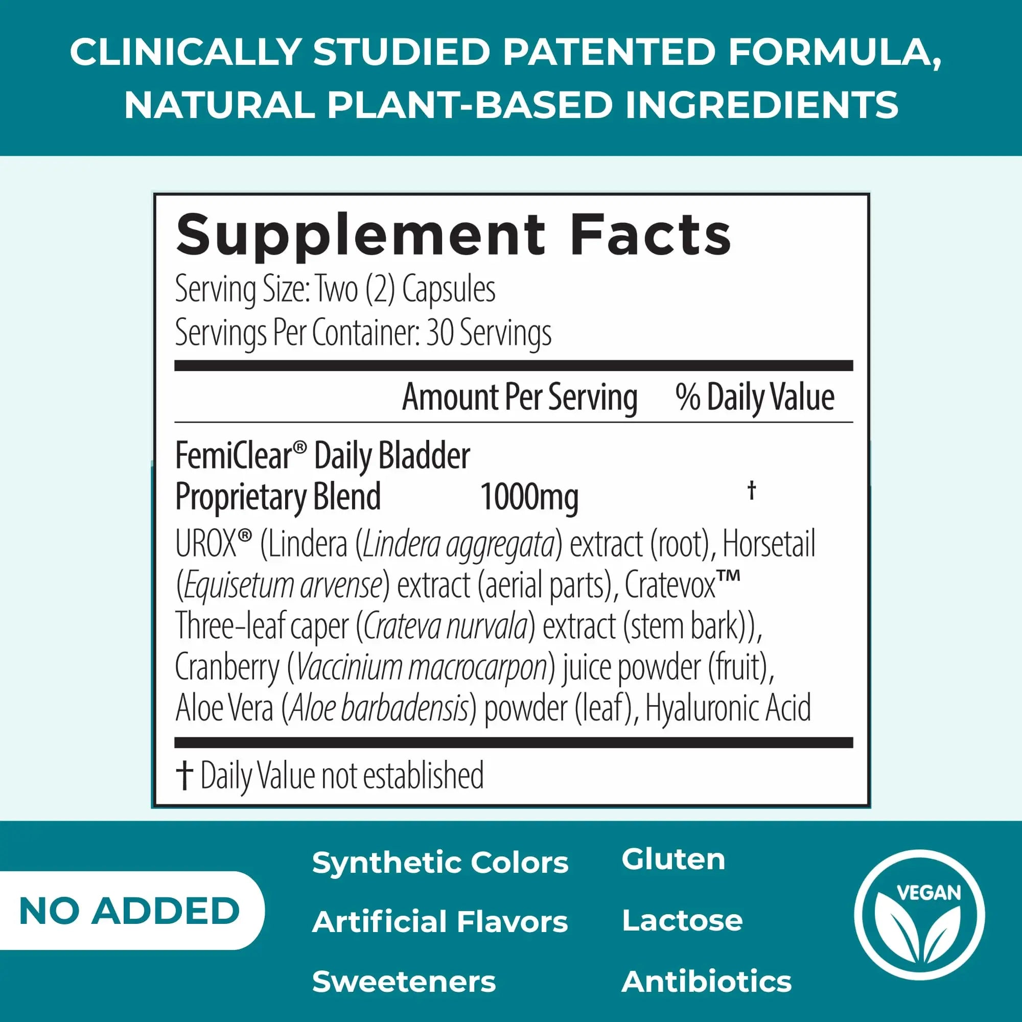 FemiClear Bladder Strength Supplement | Bladder Control & Wellness | 60 Capsules, 30 Day Supply | Made with Natural Ingredients | for Women & Men FemiClear Au supplements