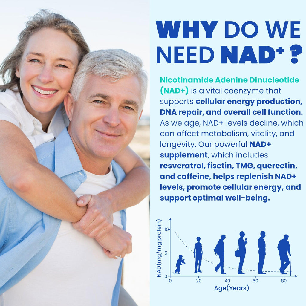 Liposomal Nad+ Supplement for Women, Men - Max Absorption Nad Gummies Plus Resveratrol, Fisetin, Quercetin, TMG, Caffeine, B12 for Aging Defense, Energy & DNA Repair, Skin, Brain, Antioxidant - 60Cts Nextdia Au supplements