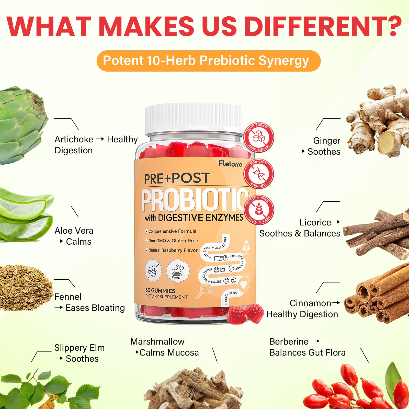Probiotics for Women and Men, with 15 Prebiotics, 16 Digestive Enzymes & Postbiotics - Probiotics for Digestive Health & Bloating, Probiotic Gummies for Gut Health & Immunity, Sugar-Free, 60 Gummies Fletorra Au supplements