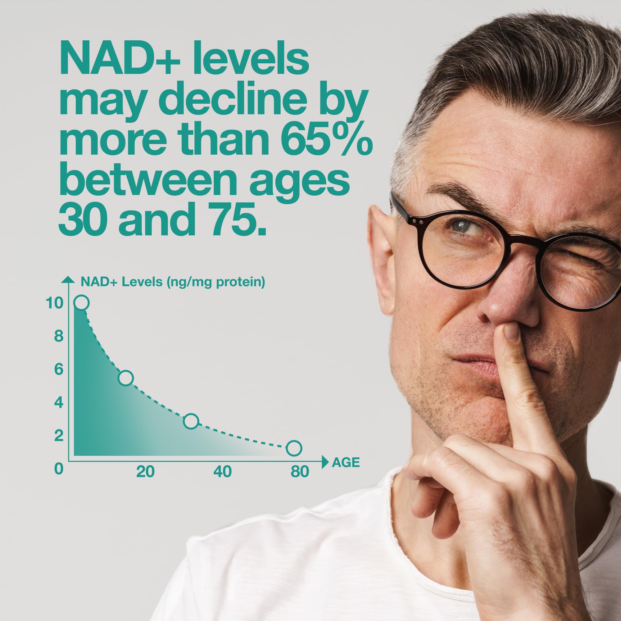 Feelgood Company NAD+ Supplement - Anti-Aging & Cellular Energy Support - Supports Energy, Cognitive Function & Cellular Health - 60 Capsules - NAD+ Precursor FeelGood Superfoods Au supplements