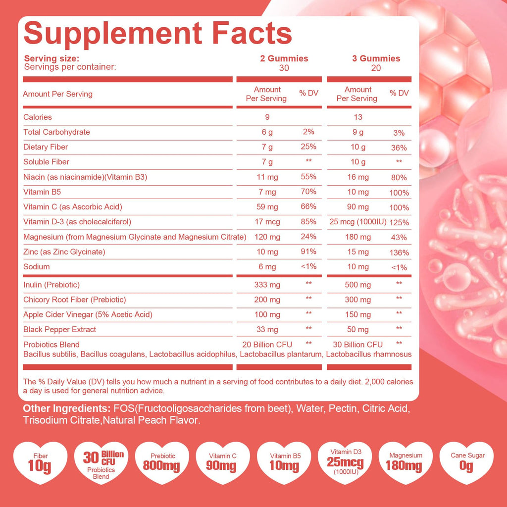 Migcopat 10G Fiber Gummies for Adults with Vitamins C, D, B3, B5 - Digestive & Gut Health Gummies with 30 Billion CFU Probiotics Blend, Inulin, ACV, Magnesium, Zinc