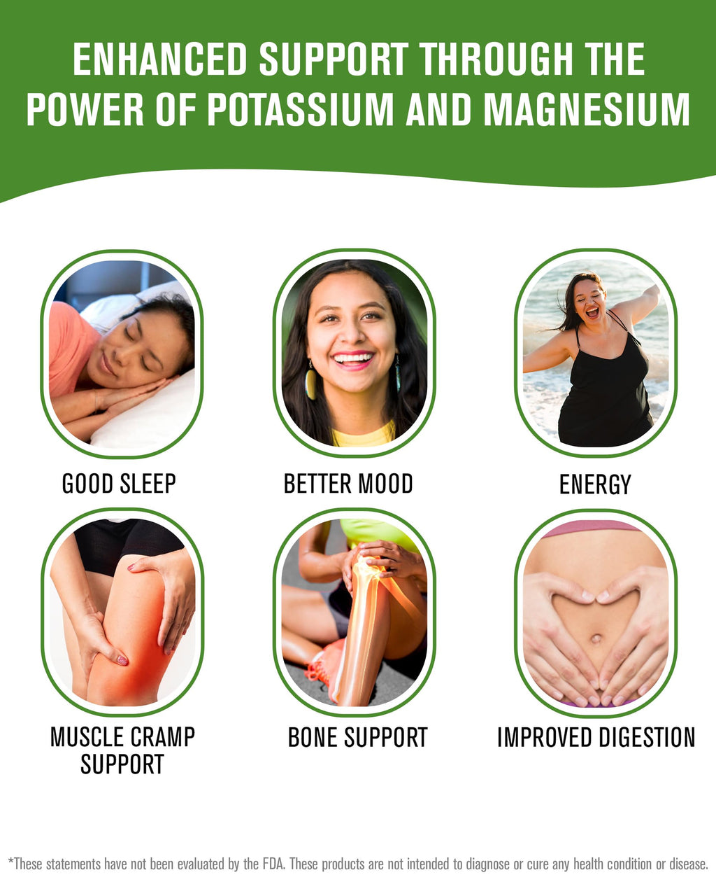 MagicMag C by NaturalSlim, Magnesium Citrate Capsules for Muscle Relaxation, Sleep Quality, Nerve Function & Electrolyte Support, Daily Magnesium Supplement