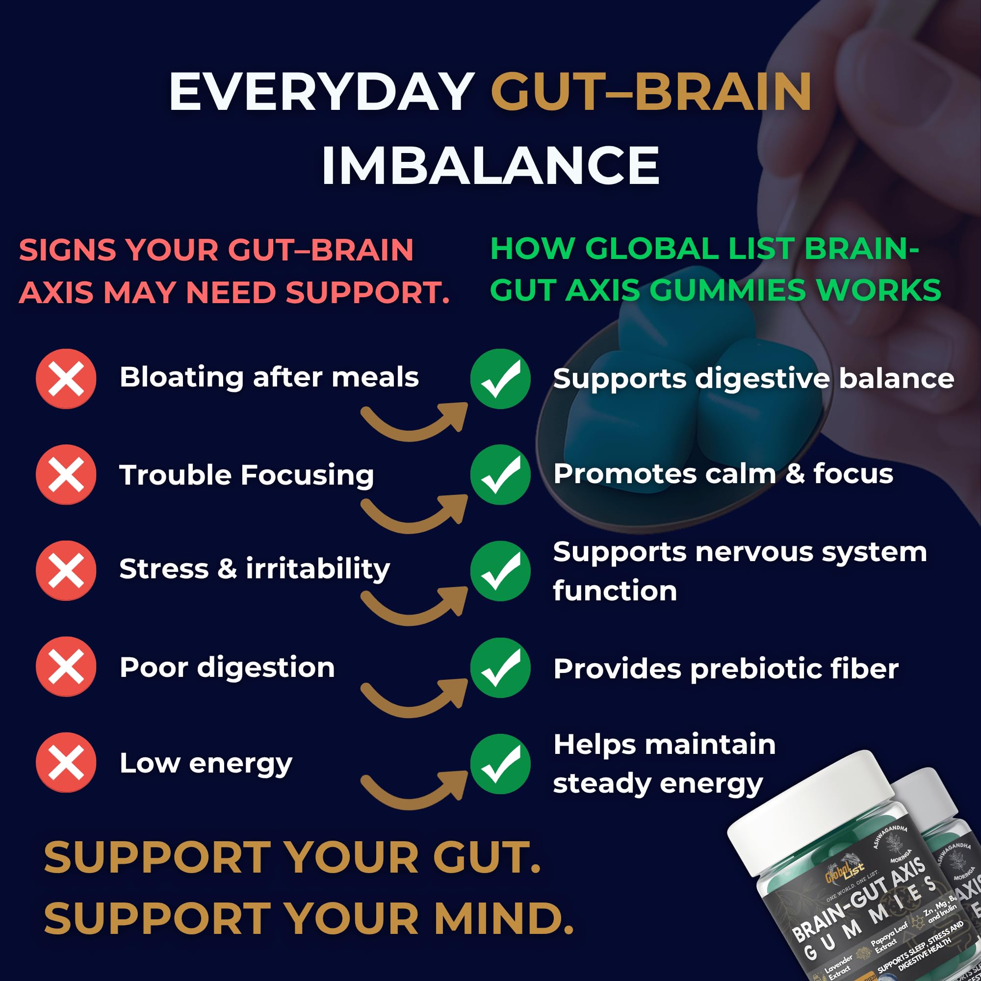 Gut Health & Bloating Relief Gummies – Digestion Support with Prebiotic Fiber, Inulin & Ashwagandha – Stress, Nervous Stomach, Sleep & Calm Support – Gut-Brain Axis Formula