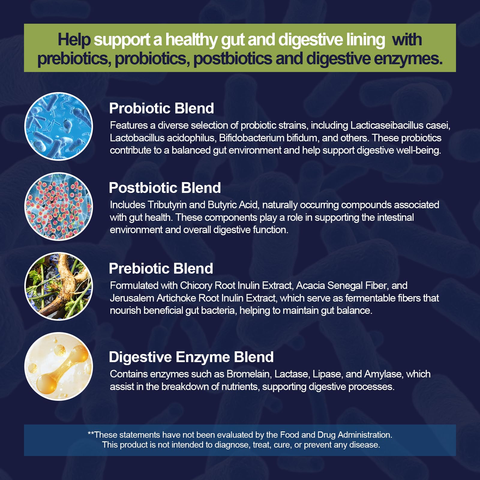 Migcopat Probiotic Prebiotic, Postbiotic & Digestive Enzymes for Digestive Health, 80 Billion CFU Probiotics Complete Gut Support with Berberine, Cinnamon, L-Glutamine