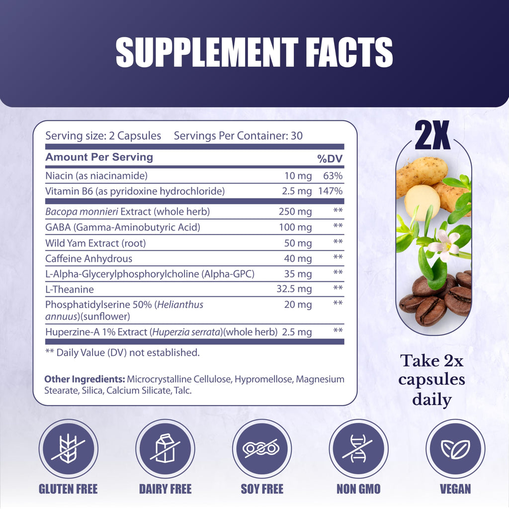 NATION HEALTH MD Cognilux - Brain Supplements for Memory and Focus - Nootropic Focus Supplement with Niacin, Vitamin B6, GABA and More - Memory Supplement for Brain, Brain Health NATION HEALTH MD Au supplements